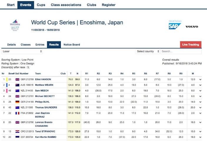 多特蒙德探,询霍芬海姆,球员拜尔动,拼搏在线彩神通,彩票预测,彩票平台,在线投注,彩票服务