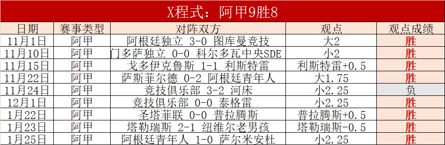 阿莫林加盟,曼联,与费迪南德,拼搏在线彩神通,彩票预测,彩票平台,在线投注,彩票服务