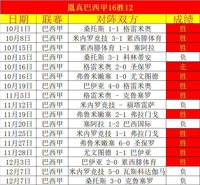 天津女排挑,战年轻新军,展望新高度,拼搏在线彩神通,彩票预测,彩票平台,在线投注,彩票服务