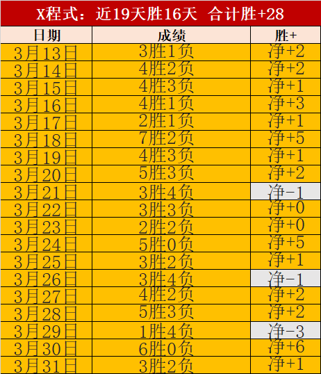 弗里克率队,连胜,恩里克不败,拼搏在线彩神通,彩票预测,彩票平台,在线投注,彩票服务