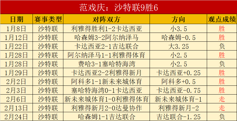 默森揭秘,岁高龄的我,都触球不止,拼搏在线彩神通,彩票预测,彩票平台,在线投注,彩票服务