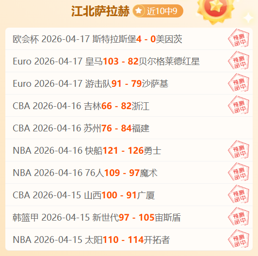 勇士对森林,狼对决,数据解析及,拼搏在线彩神通,彩票预测,彩票平台,在线投注,彩票服务