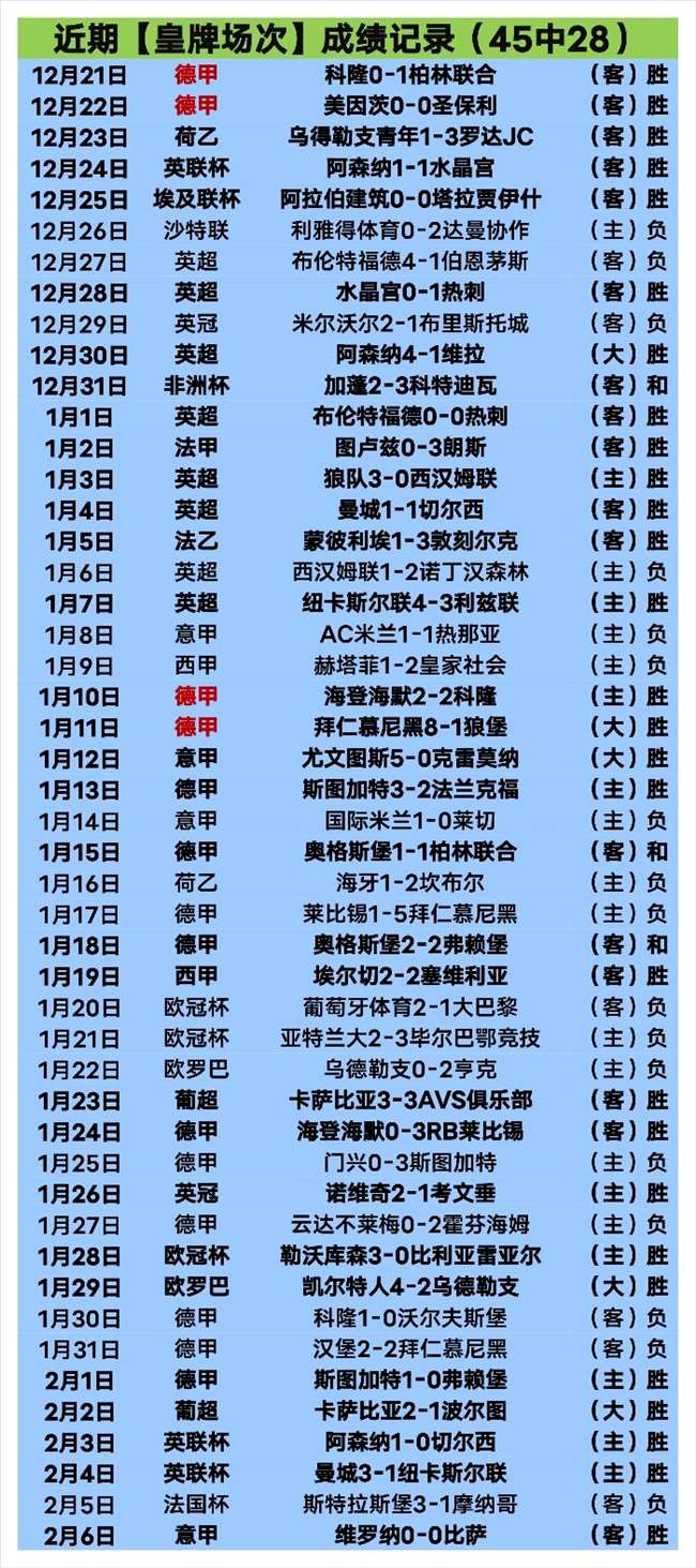 大乐透期号,专家推荐,剑桥联胜算,拼搏在线彩神通,彩票预测,彩票平台,在线投注,彩票服务