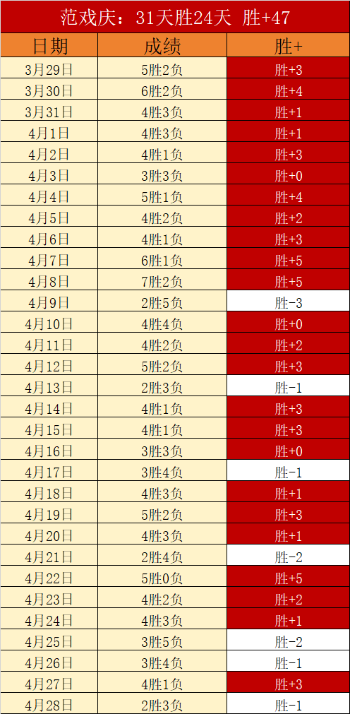 梅西有望世,界杯后回归,巴萨,拼搏在线彩神通,彩票预测,彩票平台,在线投注,彩票服务