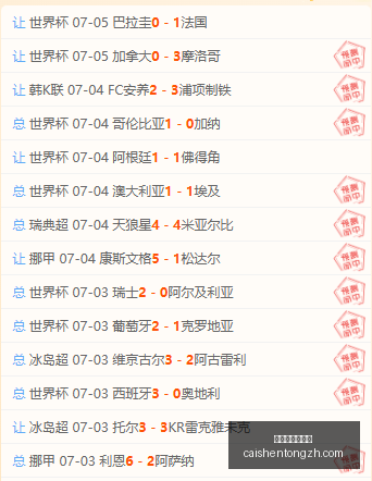 国安今日大,胜上海申花,对浙江绿城,拼搏在线彩神通,彩票预测,彩票平台,在线投注,彩票服务