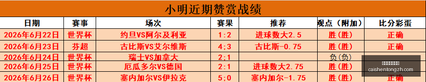 拼搏在线彩,神通,拼搏在线彩神通,拼搏在线彩神通,彩票预测,彩票平台,在线投注,彩票服务
