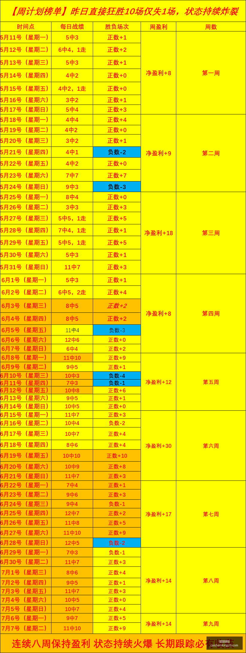 拼搏在线彩,神通,拼搏在线彩神通,拼搏在线彩神通,彩票预测,彩票平台,在线投注,彩票服务
