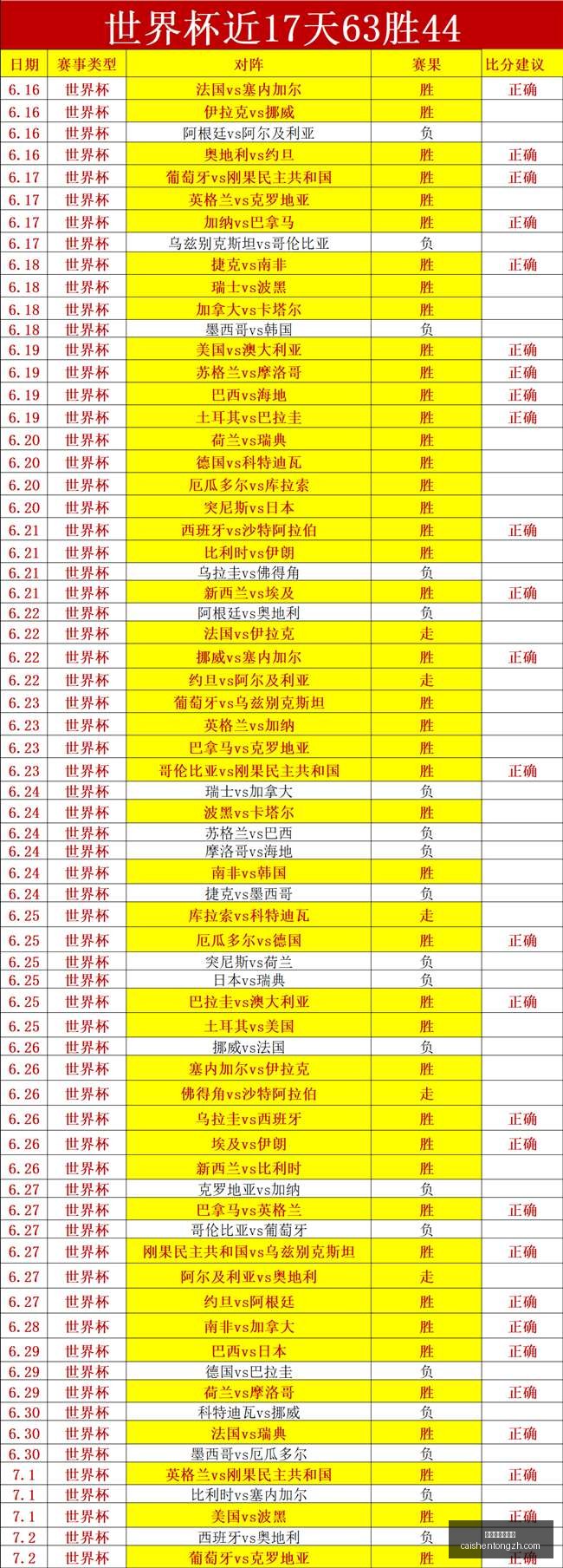 拼搏在线彩,神通彩票预,测突发变动,拼搏在线彩神通,彩票预测,彩票平台,在线投注,彩票服务