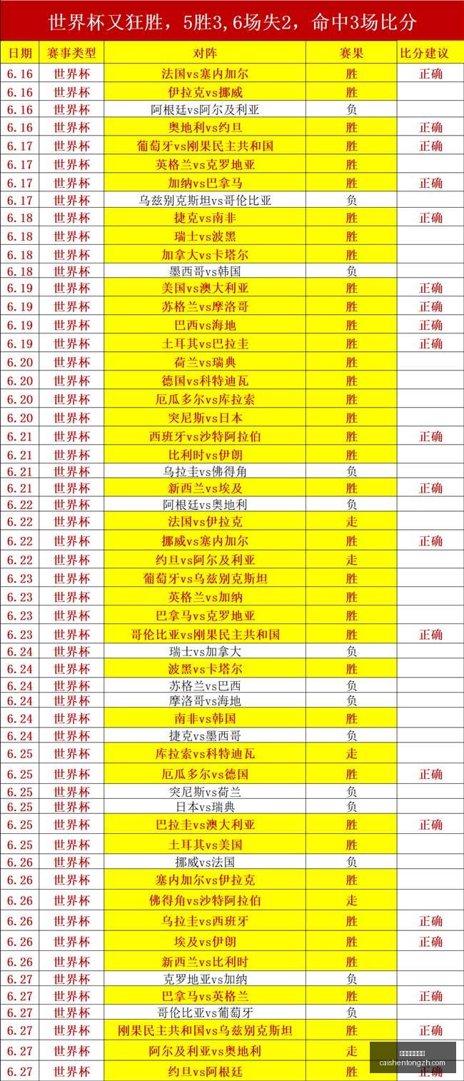 拼搏在线彩,神通,拼搏在线彩神通,拼搏在线彩神通,彩票预测,彩票平台,在线投注,彩票服务