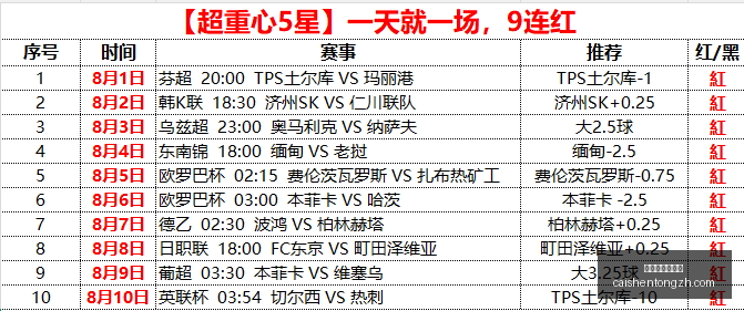 拼搏在线彩,神通,拼搏在线彩神通,拼搏在线彩神通,彩票预测,彩票平台,在线投注,彩票服务