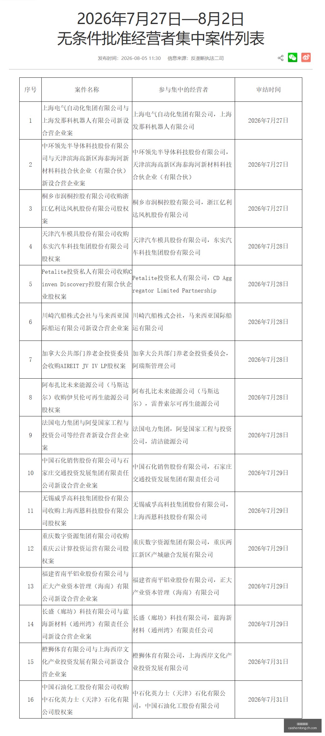 申花官方声,即刻解约米,内罗,拼搏在线彩神通,彩票预测,彩票平台,在线投注,彩票服务