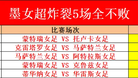 刘英揭秘：基础球感训练——传球与接球技巧分享