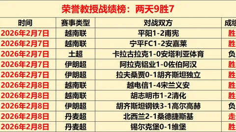 NBA勇士对森林狼对决：数据解析及专家推荐