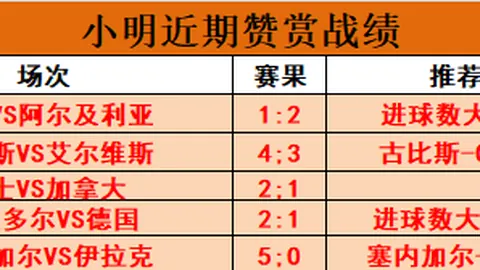 拼搏在线彩，彩票服务，神通 054612