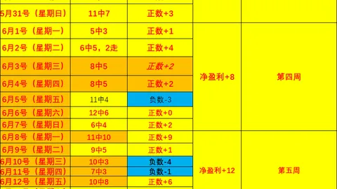 拼搏在线彩神通 054611 6
