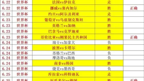 拼搏在线彩神通彩票预测突发变动结果已公布