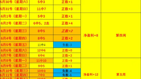 拼搏在线彩神，在线投注，通 055521 6