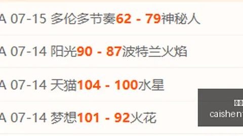 拼搏在线彩神通 060703 2